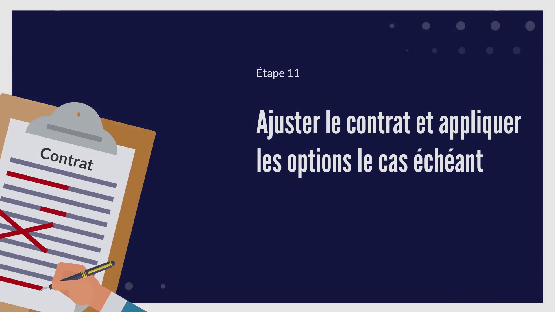 Ajuster le contrat et appliquer les options le cas échéant